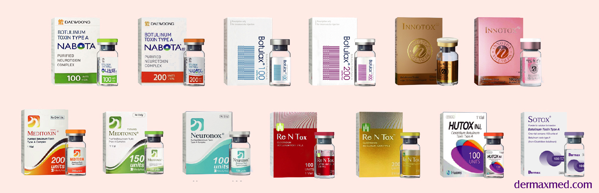 is bruising after Botulinum Toxin dangerous (2)